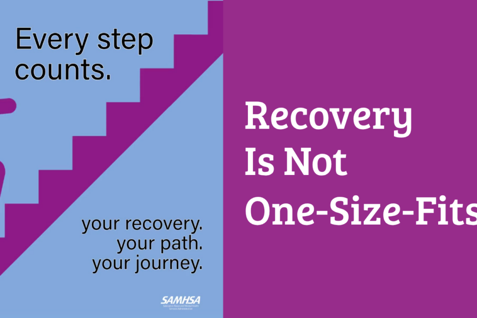 Fora Health Treatment & Recovery business image